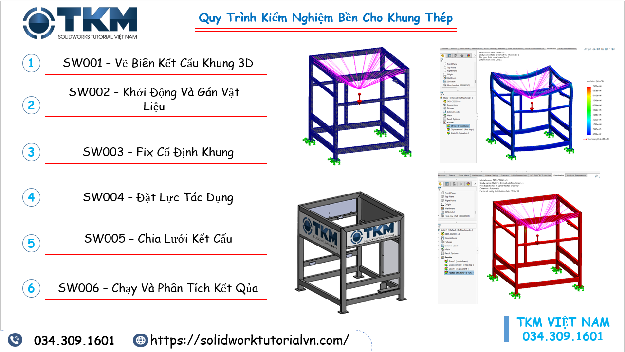 Ứng Dụng Phần Mềm Solidworks Vẽ Máy Công Nghiệp - Ảnh 2